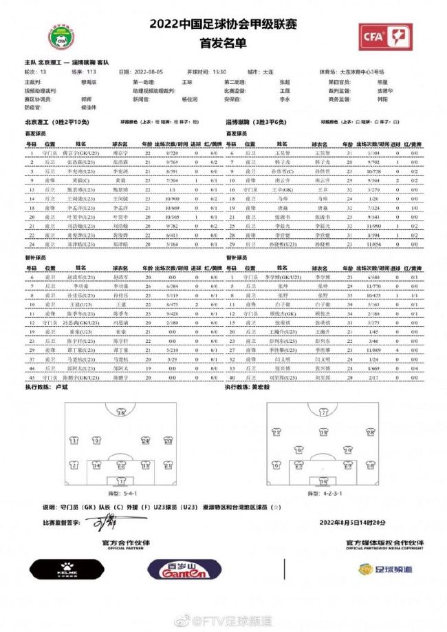 正如我所说的，目前正在谈判，球员已经同意加盟。